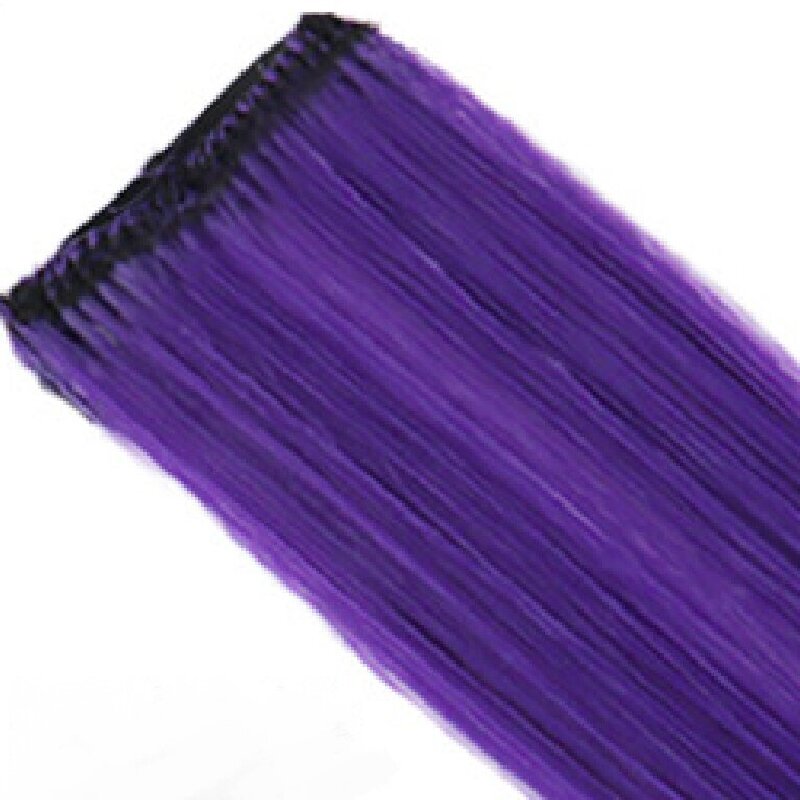 Gradient Clipped In Extensions